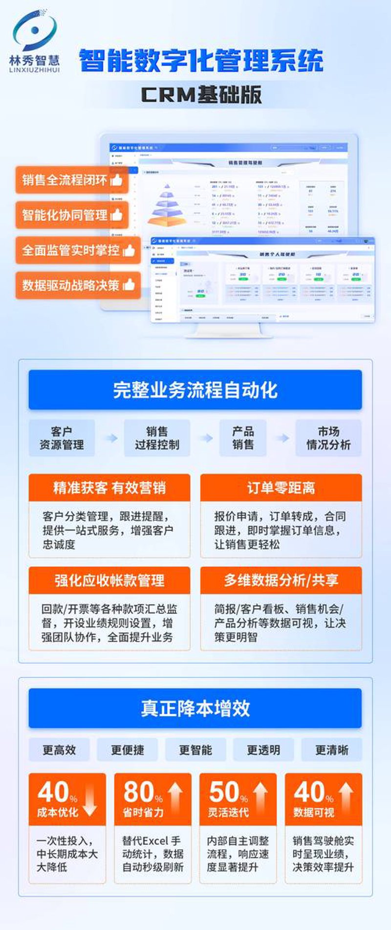 OA办公系统：企业协同的新时代引擎